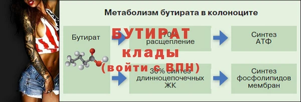 марки lsd Аркадак